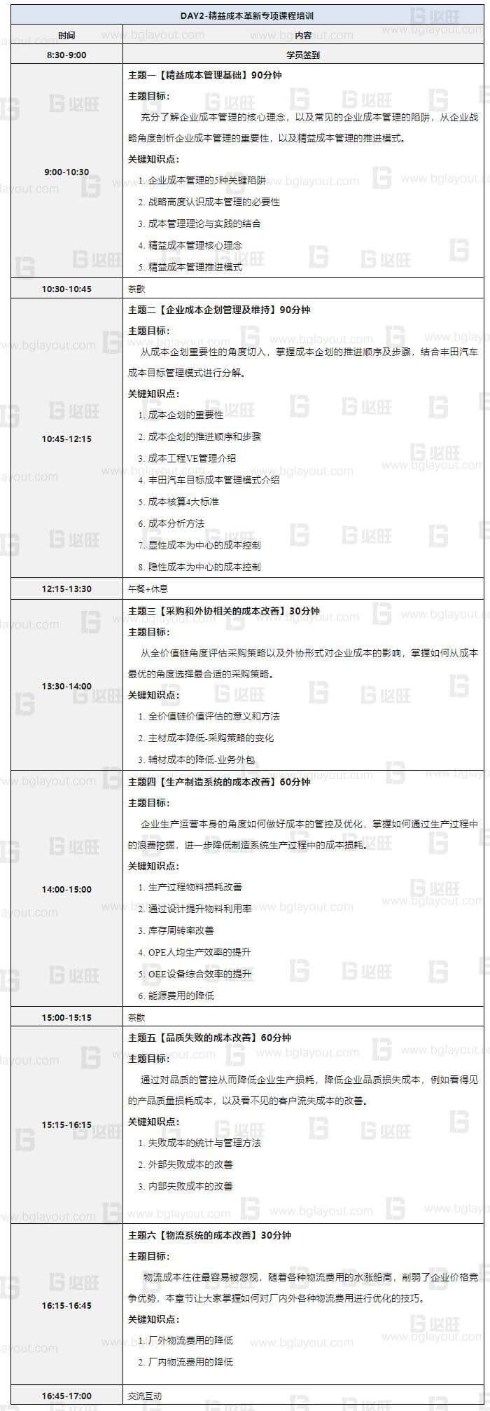施耐德SEMC智能制造研學(xué)營