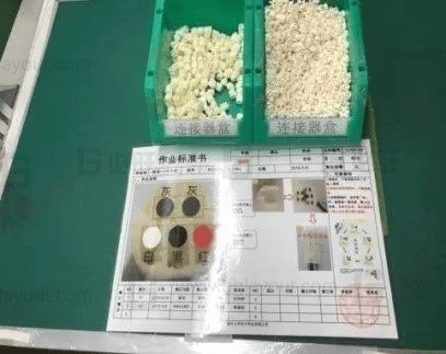 生產(chǎn)線體設計之小線束的生產(chǎn)線體布局